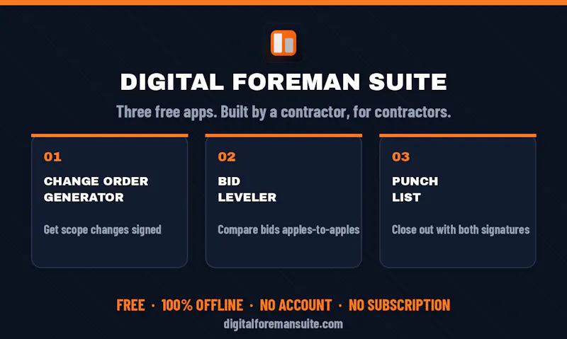 Digital Foreman Suite screenshot 3