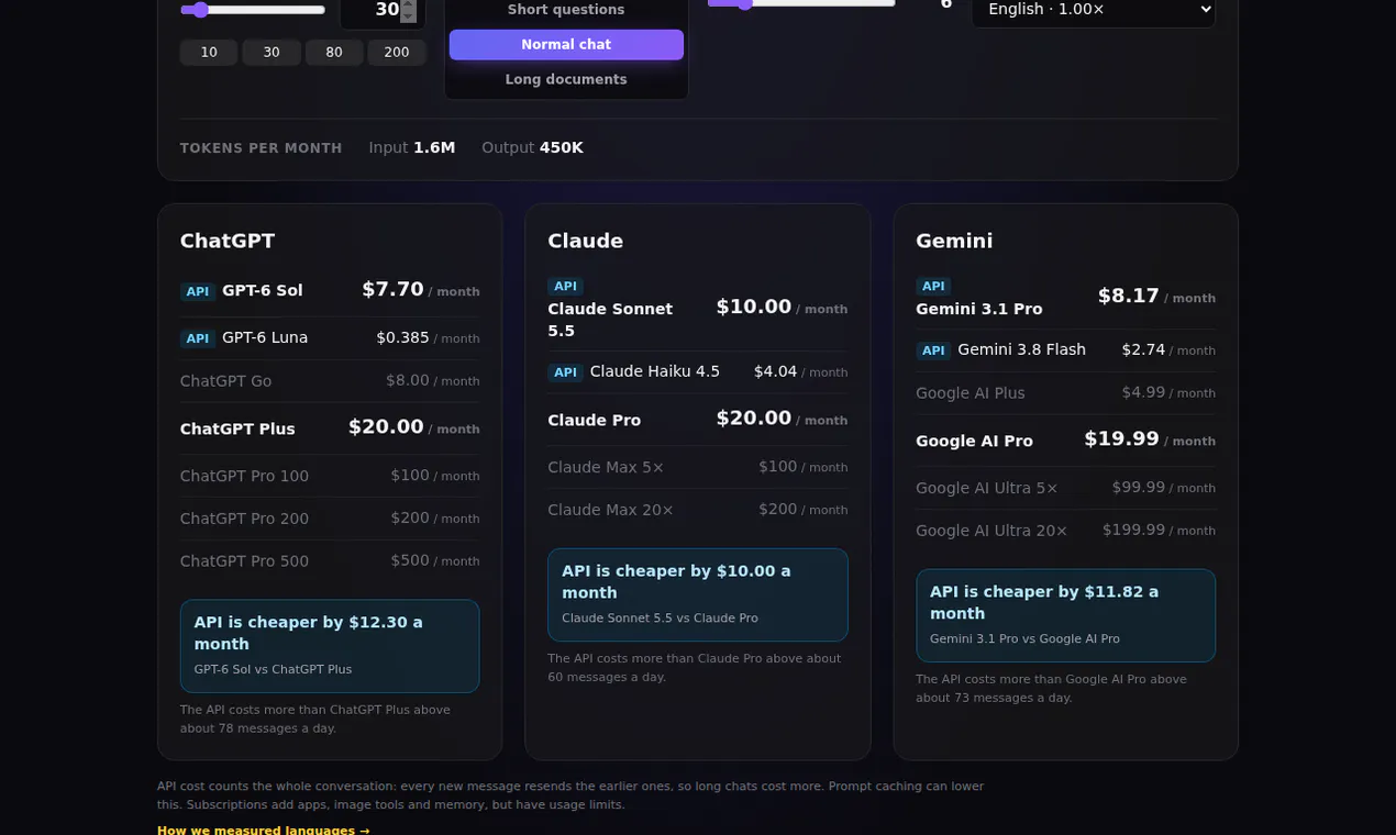 TokenSave gallery image