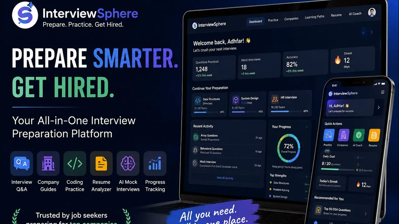 InterviewSphere gallery image