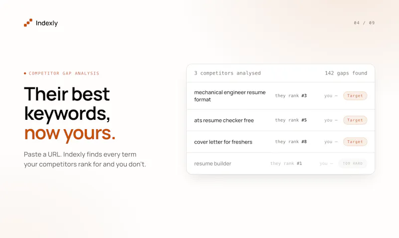 Indexly screenshot 7