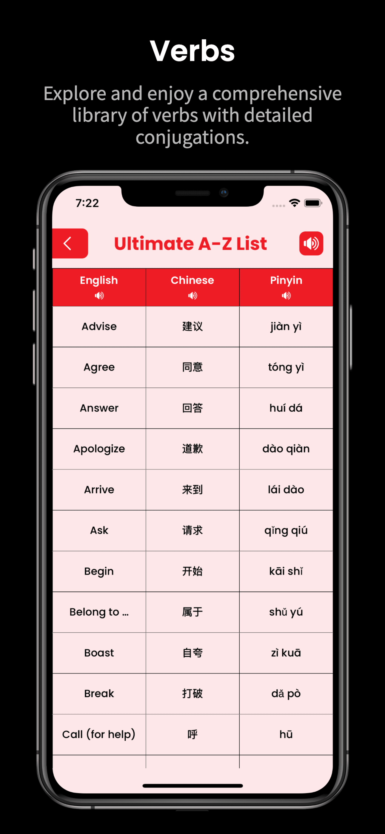 Learn Chinese: Verb Forms gallery image