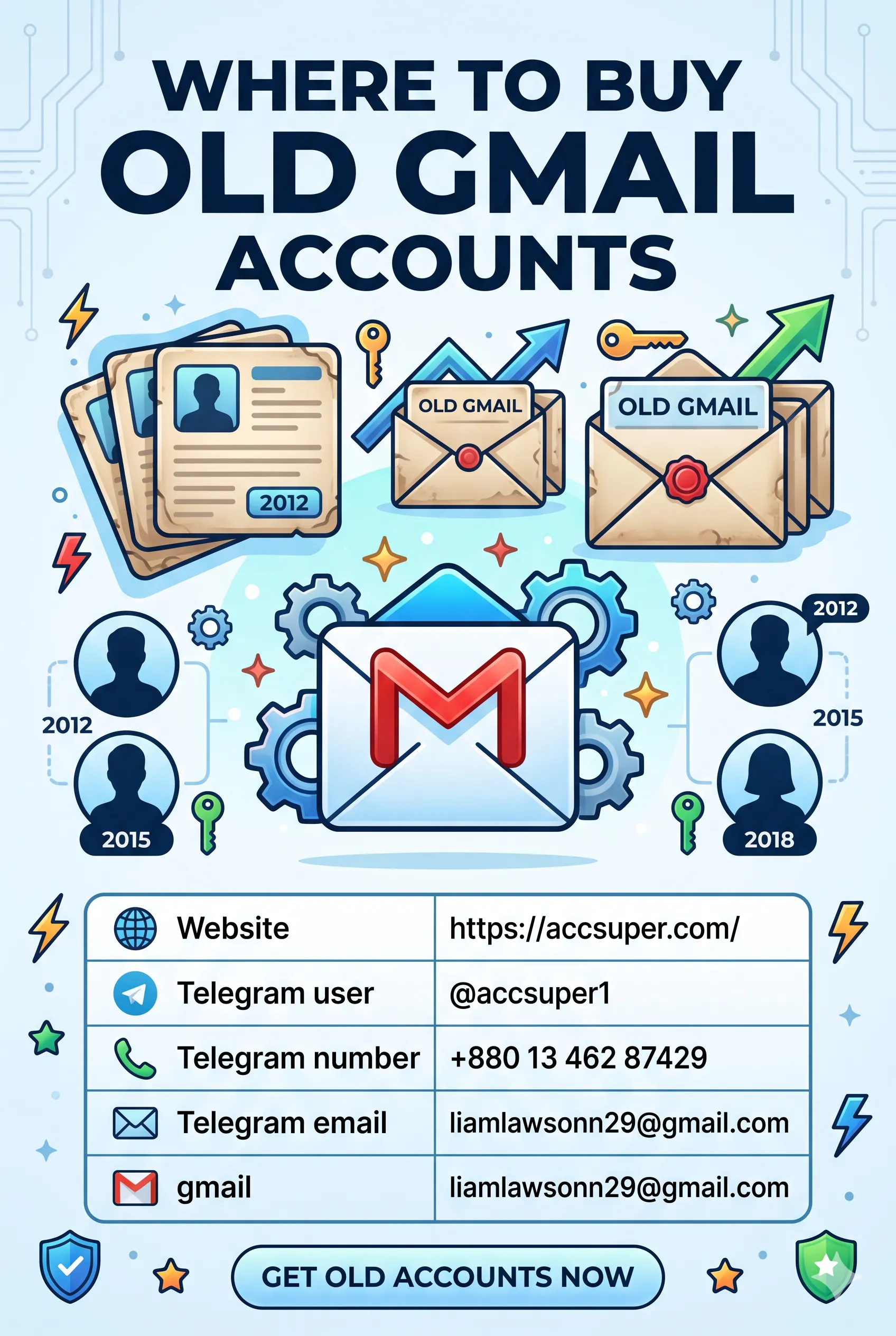 Pvalo.com