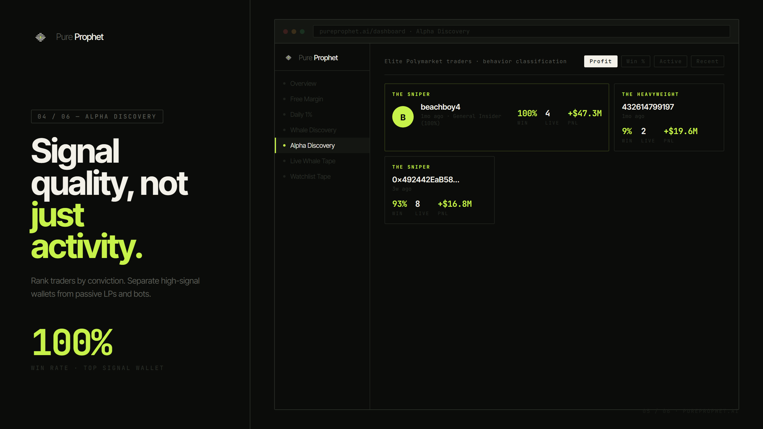 Pure Prophet gallery image