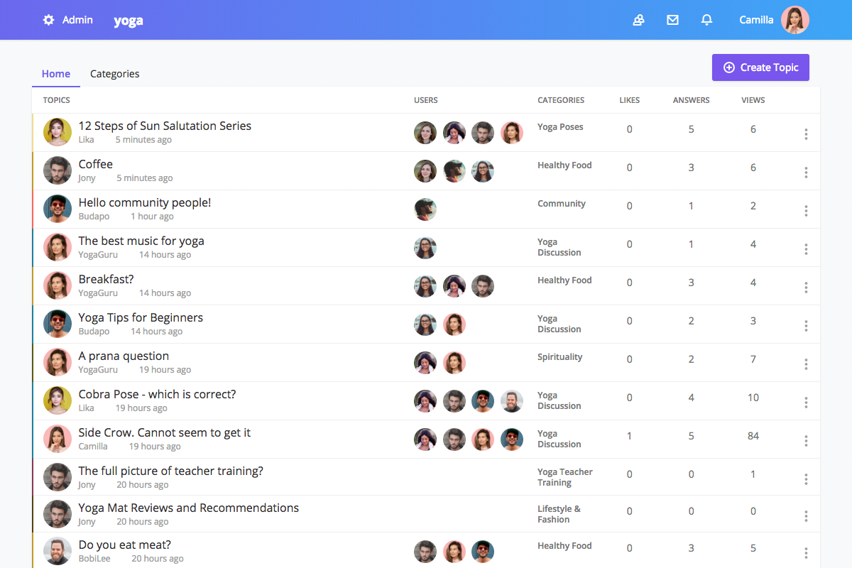 MyTalk gallery image