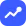 Senti