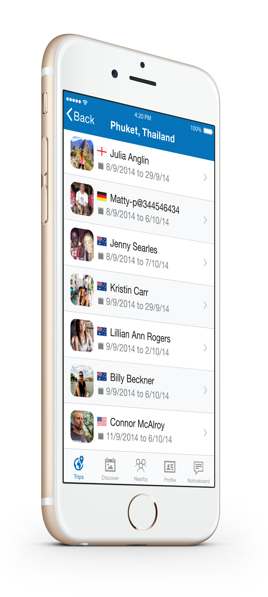 Travello gallery image