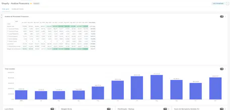 Prax Analytics gallery image