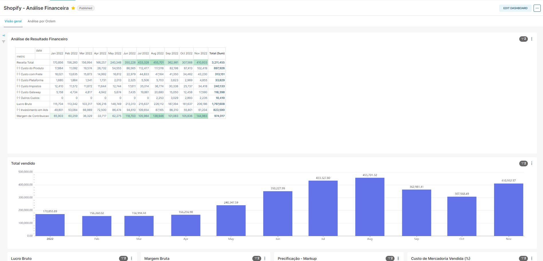 Prax Analytics media 4