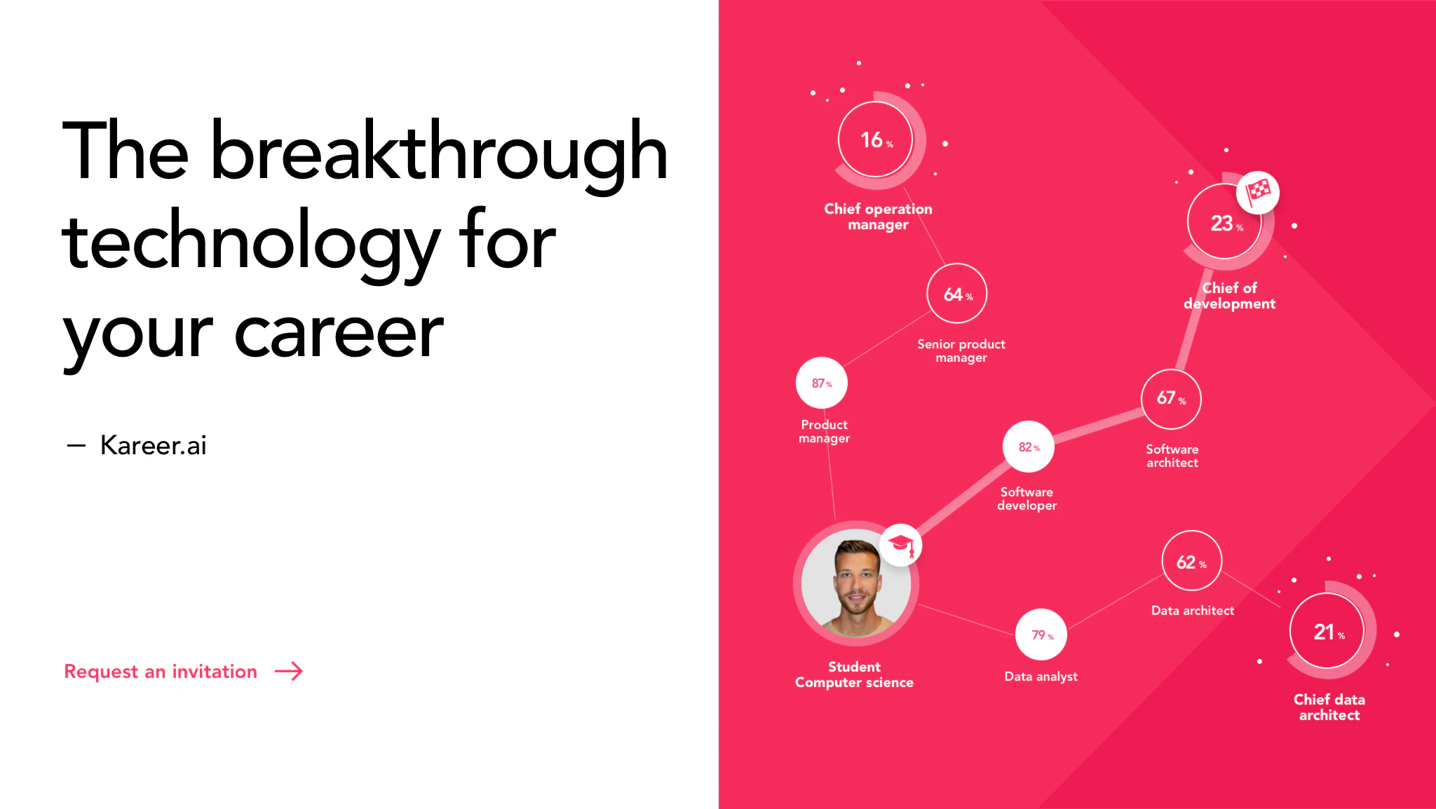 Tereza Harazim cover