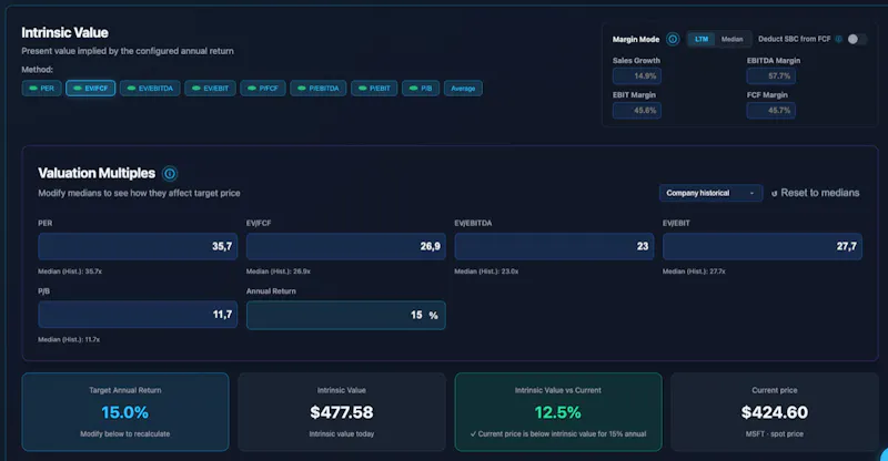 Investhesis screenshot 2