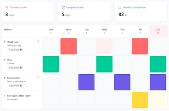 TinyGains gallery image