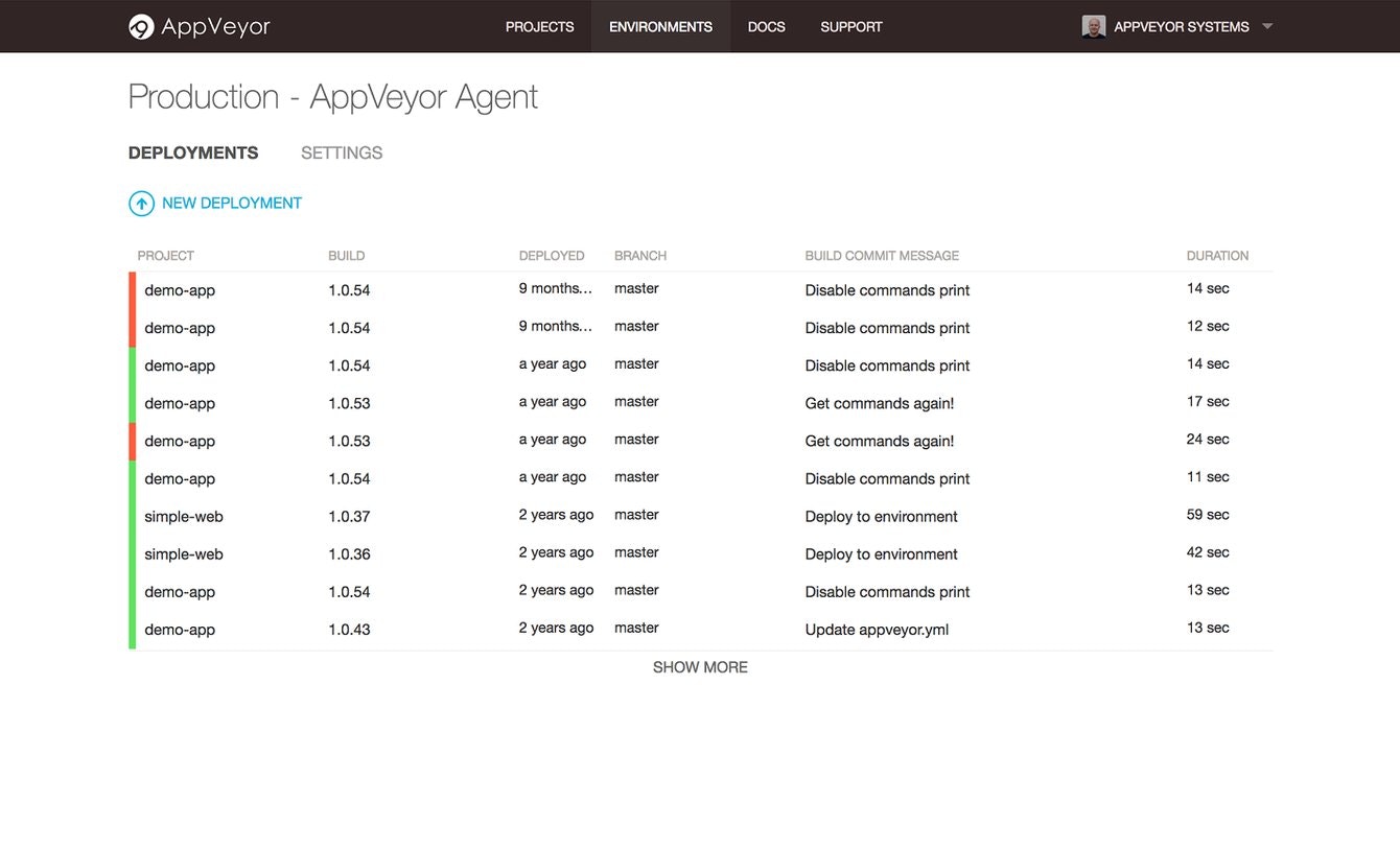 AppVeyor gallery image