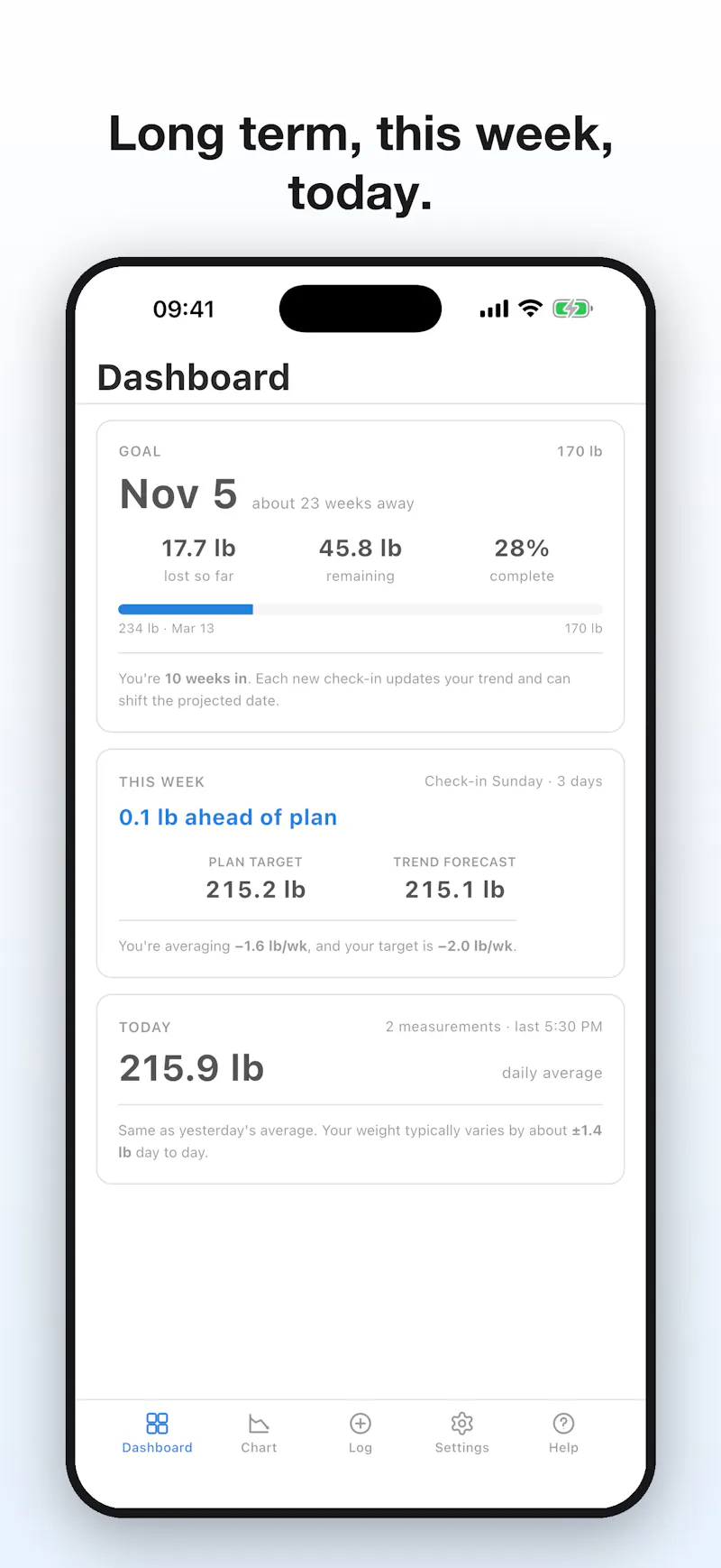 Steady Scale screenshot 3