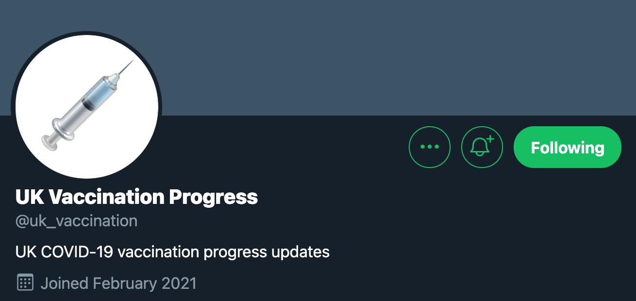 UK Vaccination Progress gallery image