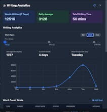 Prose Fusion gallery image