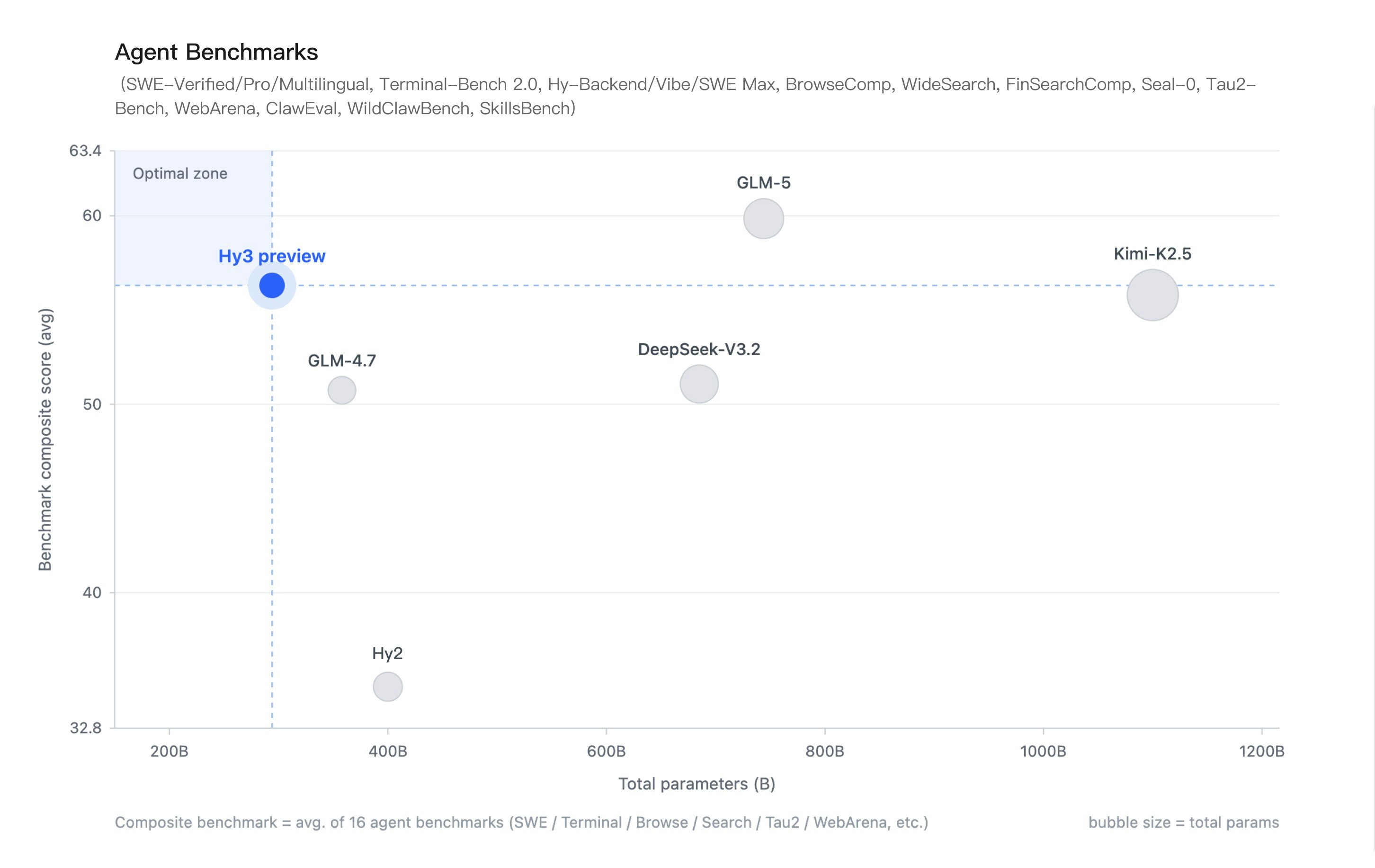 Hy3 preview gallery image