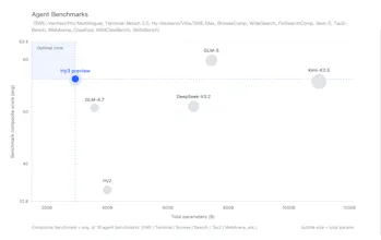 Hy3 preview gallery image