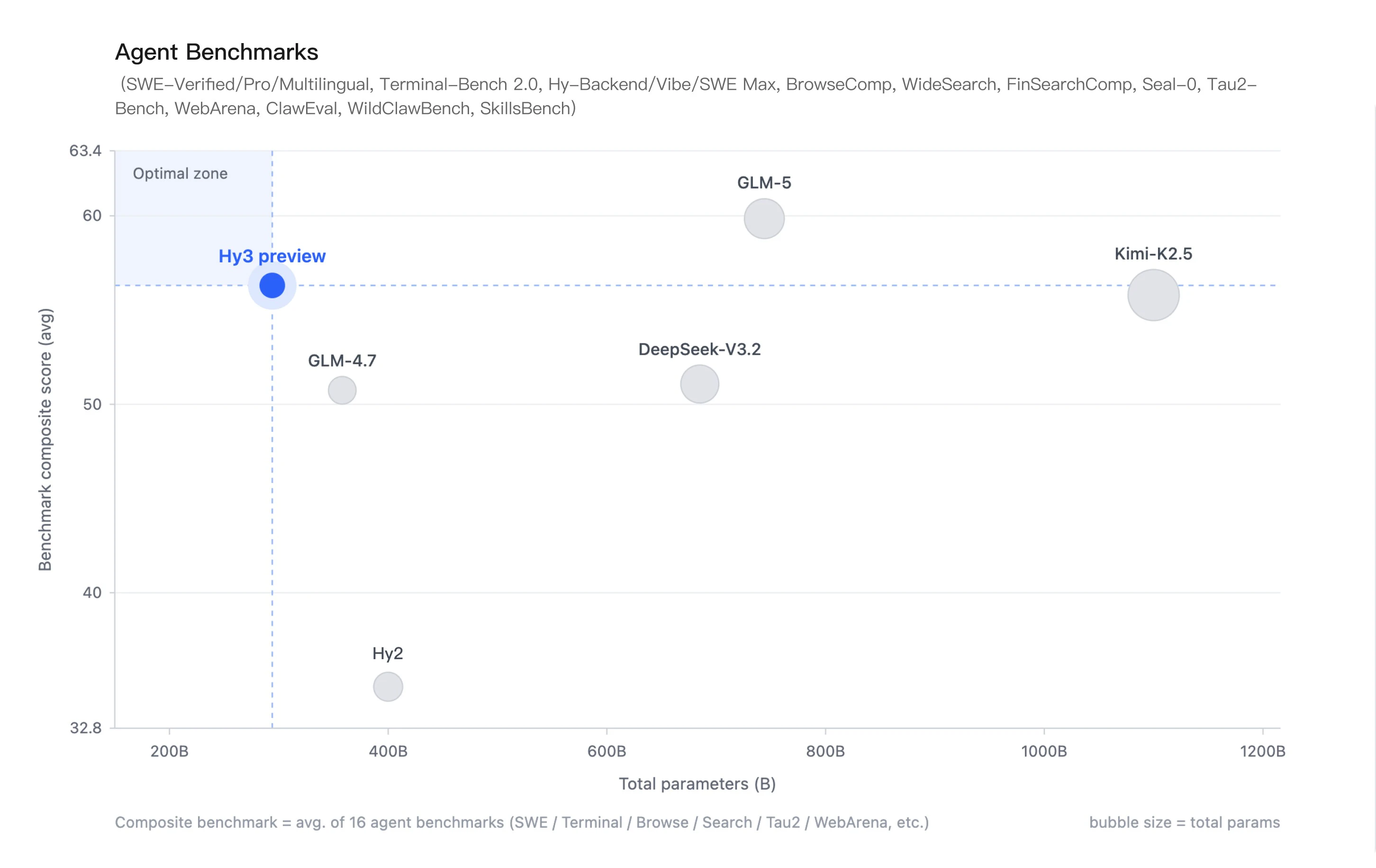 Hy3 preview screenshot 6