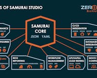 Zerocode Samurai media 2