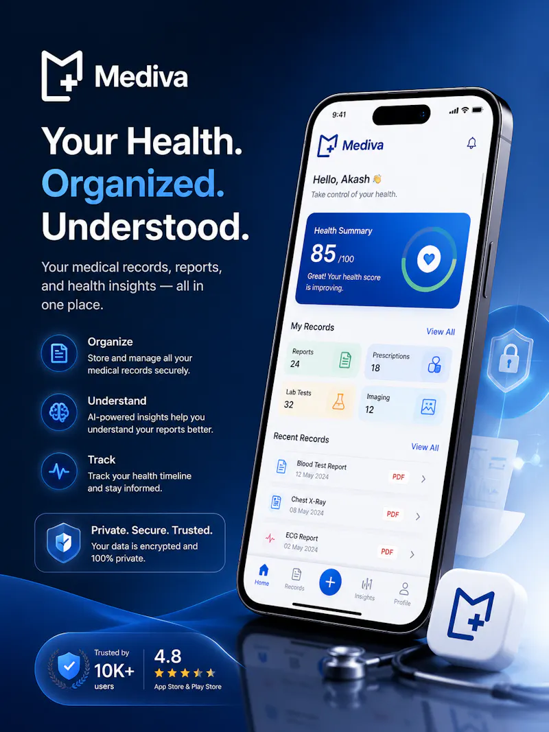 Mediva screenshot 1