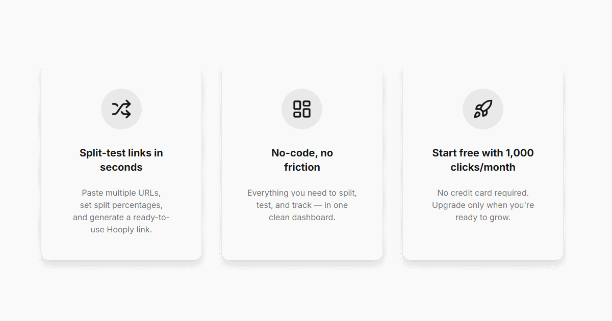 Hooply.io - 最简单的无代码工具用于拆分URL测试媒体1