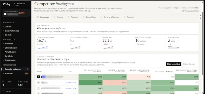 Visiby screenshot 4