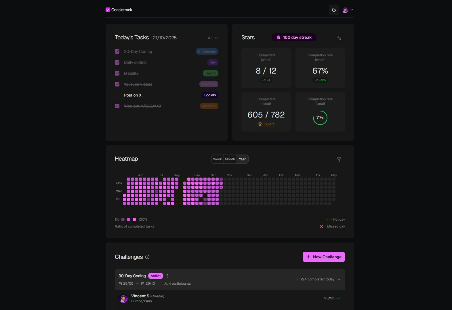 Consistrack - Screenshot 2 showing product features and functionality