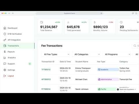 Celeriz gallery image