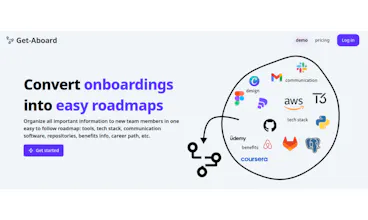 get-aboard gallery image