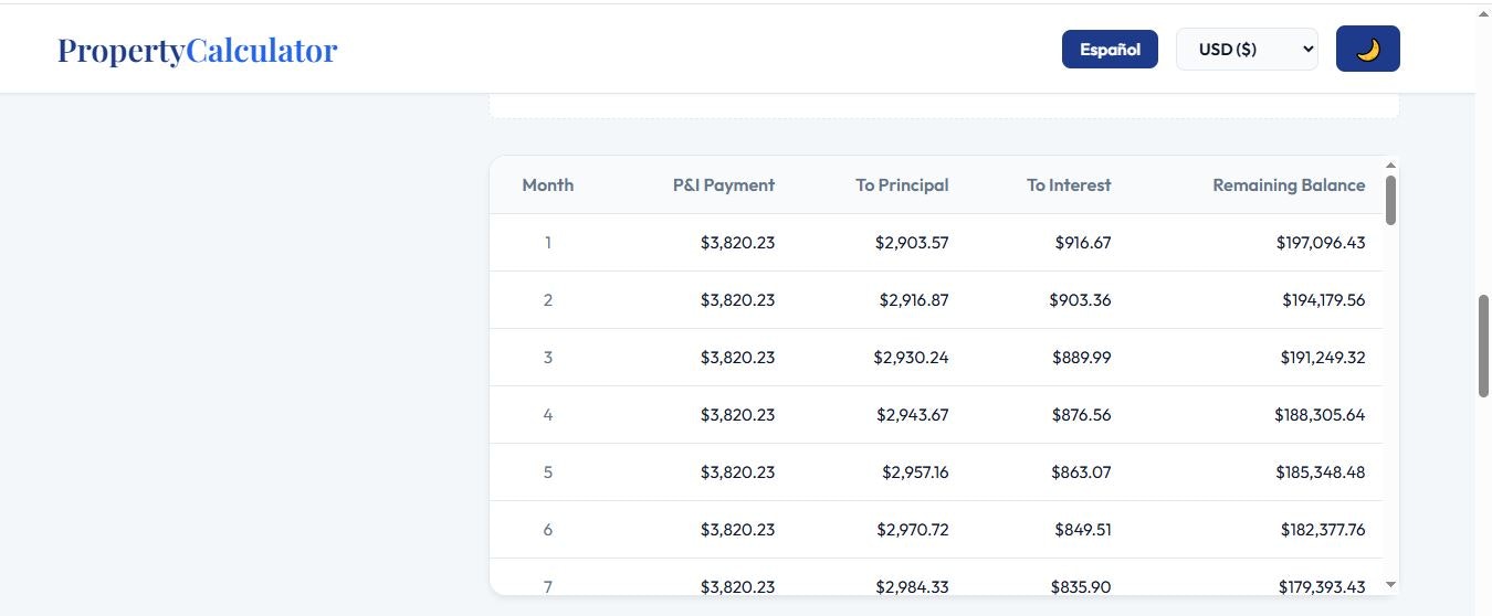 PropertyCalculator media 2