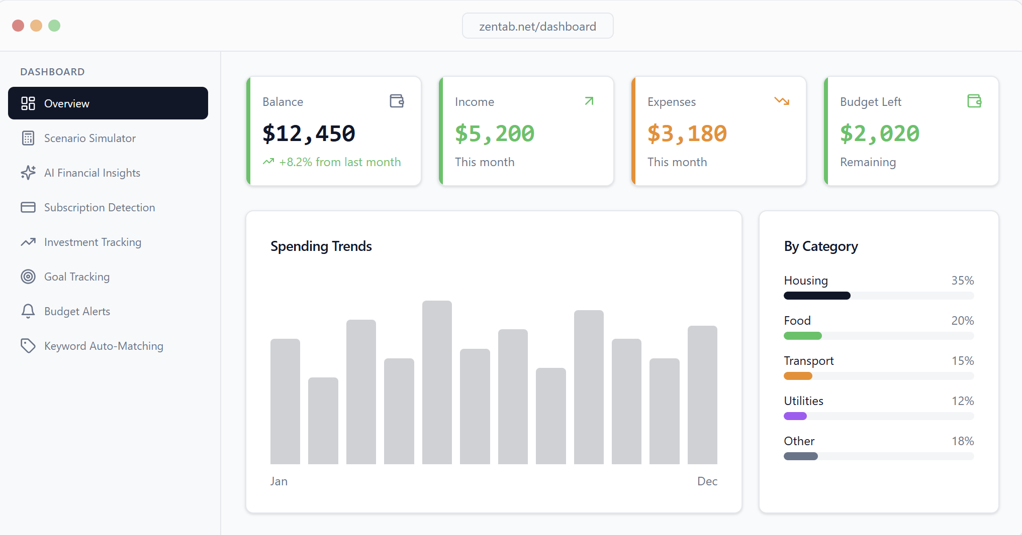 ZenTab gallery image