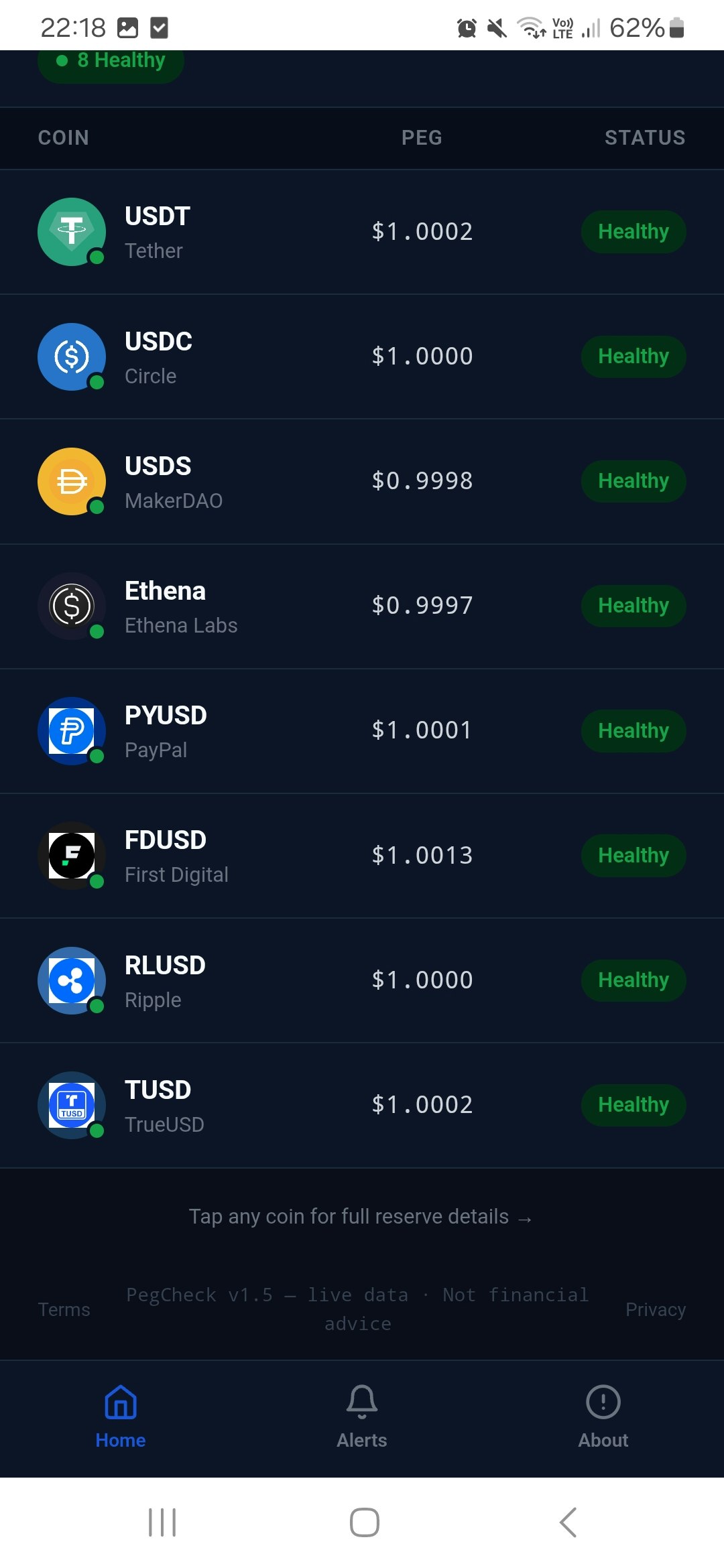 PegCheck — Real - Product Hunt launch logo and brand identity