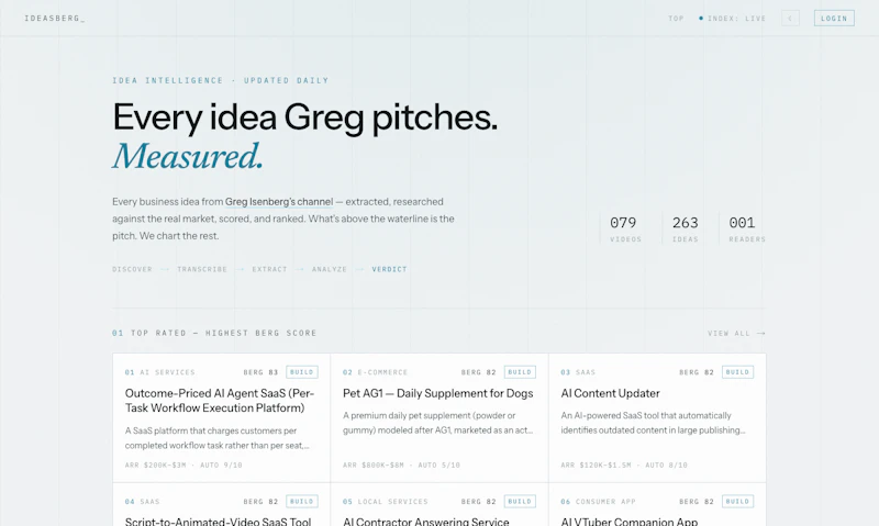 IdeasBerg screenshot 1