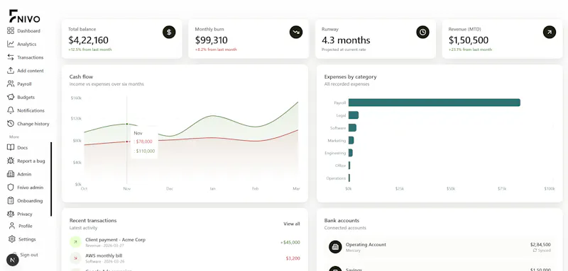 Fnivo screenshot 4