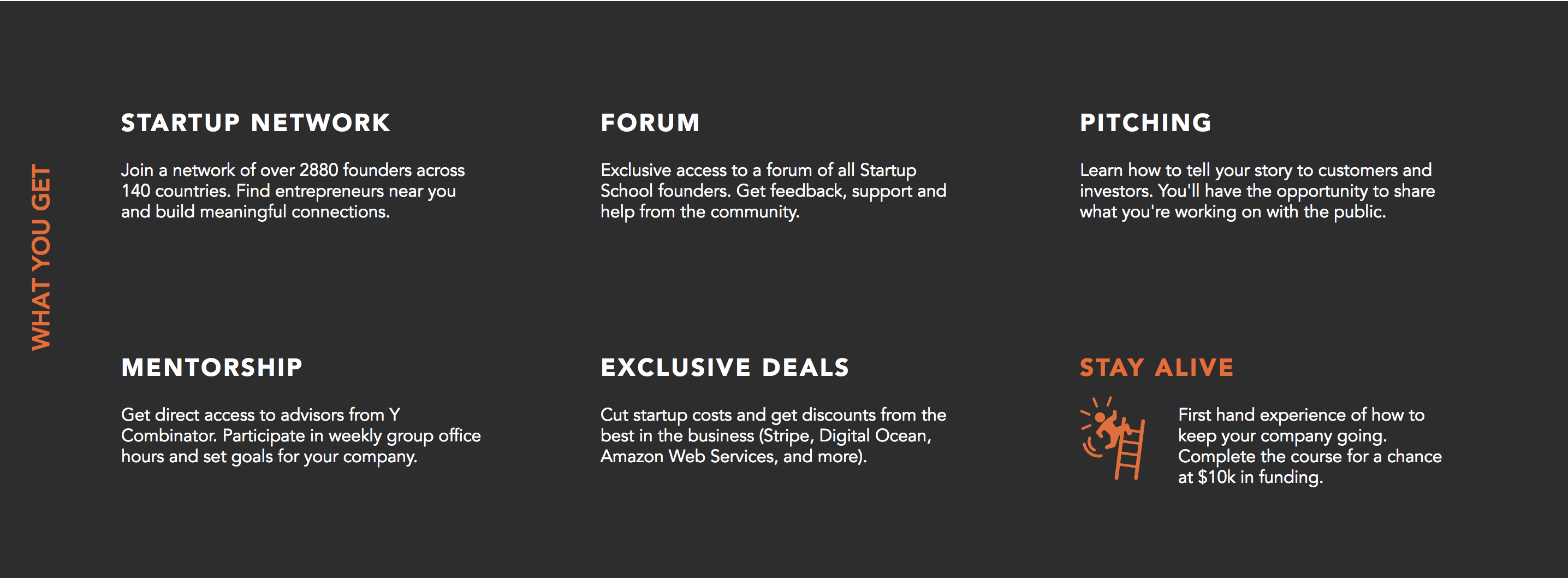 Startup School 2018 Y Combinator S Free Online Course For