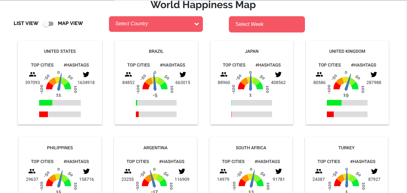 World Happiness Map gallery image