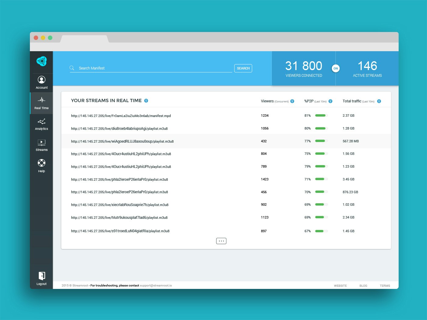 Streamroot gallery image