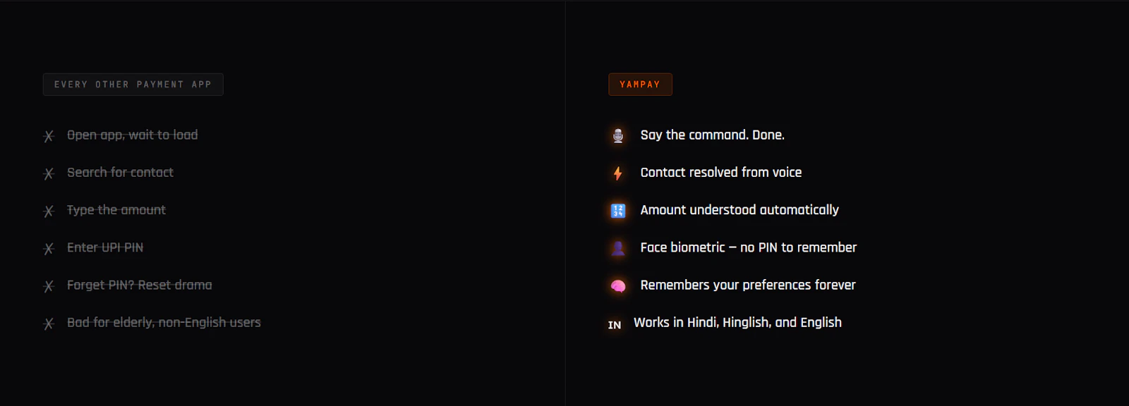 YamPay — Bolkar Bhejo screenshot 4