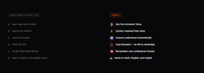 YamPay — Bolkar Bhejo screenshot 4