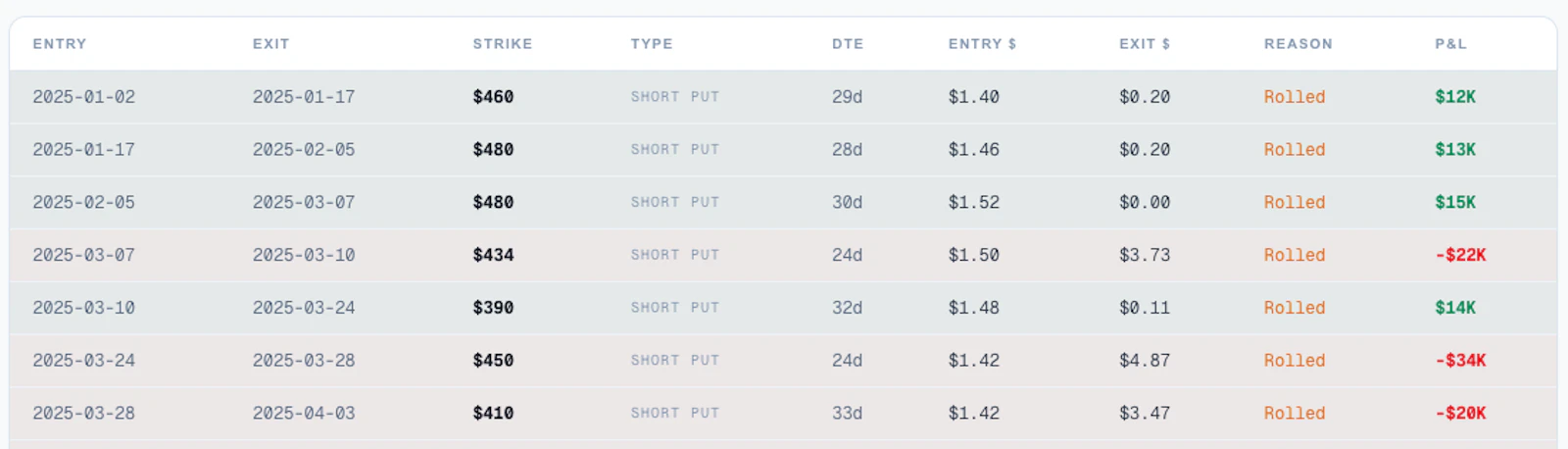 btoption screenshot 3