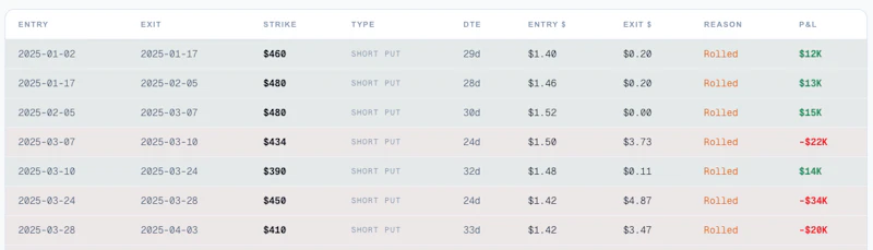 btoption screenshot 3