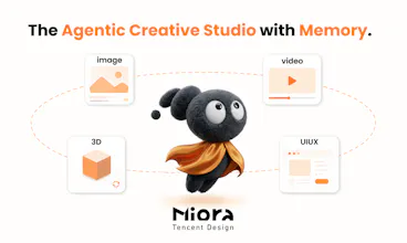 Miora gallery image