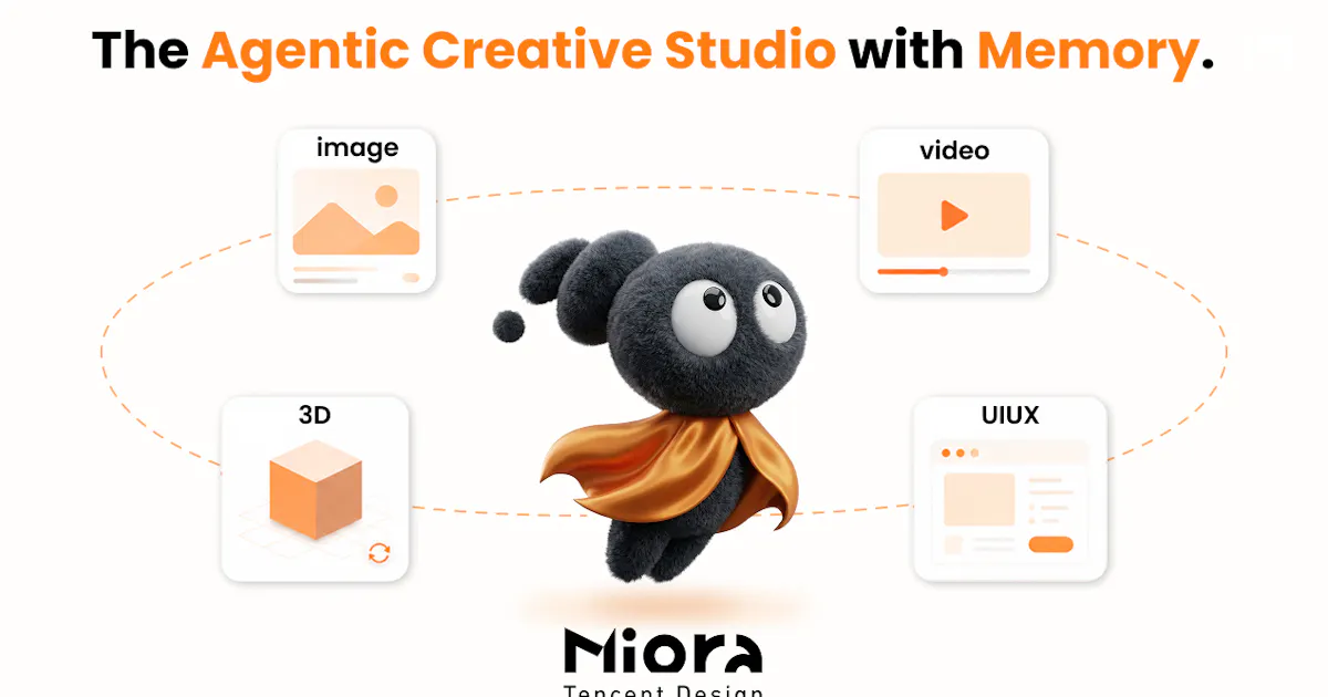 Miora