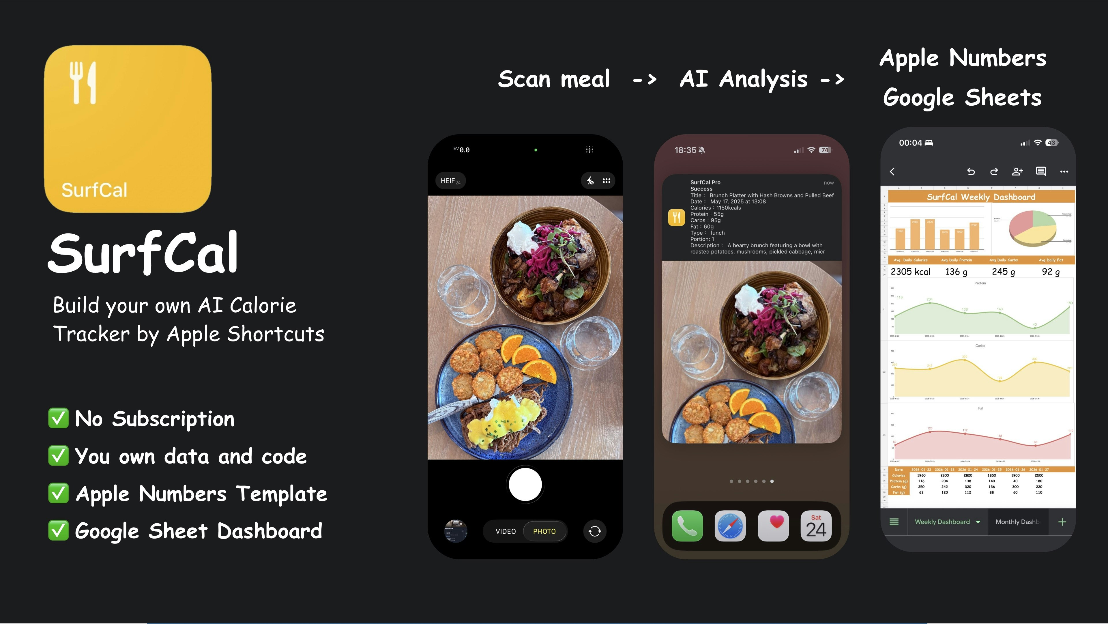 SurfCal - Main product screenshot demonstrating key features and user interface