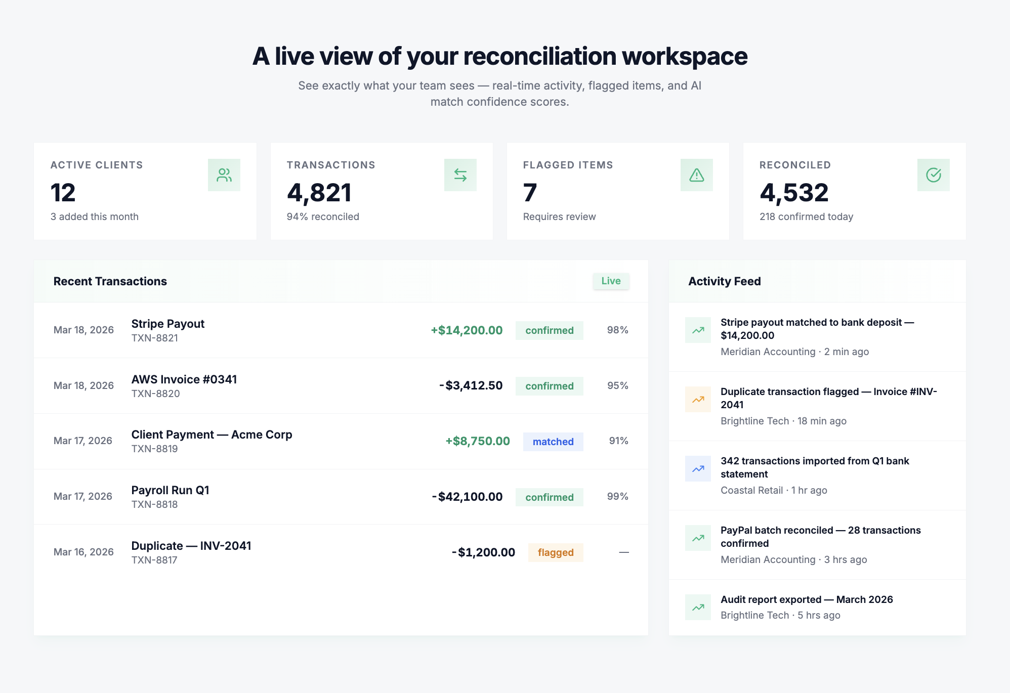 Audit Trail AI gallery image
