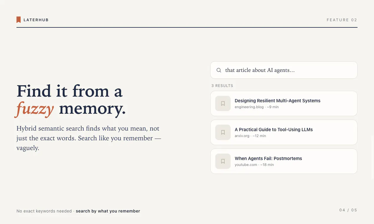 LaterHub gallery image
