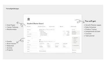 Student Master Notion Template gallery image