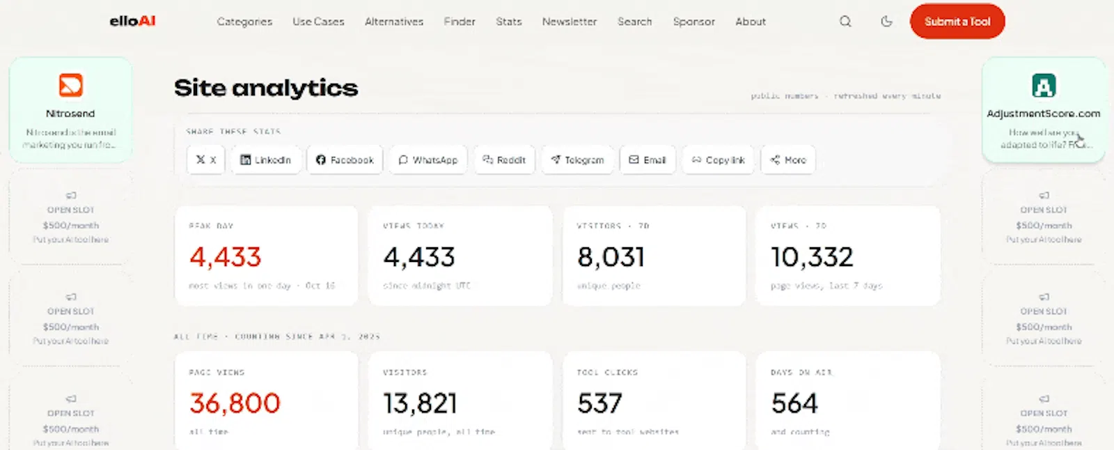elloAI.com screenshot 3
