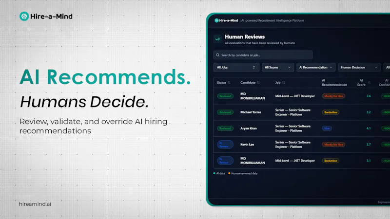 Hire-a-Mind screenshot 8