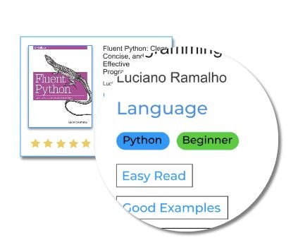 Dev Rules gallery image